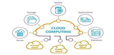 cloud-computing